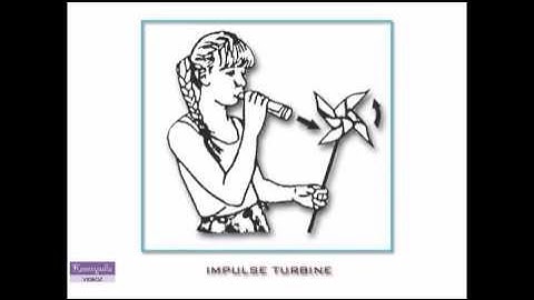 impulse turbine (Intro)