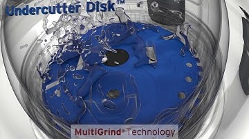 InSinkErator - Evolution Series Garbage Disposal Technology