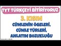 TYT Türkçeyi Bitiriyoruz -3