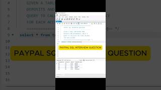 PayPal SQL Interview Question | Conditional Aggregation SQL Trick #shorts