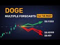 5 sources, one 5-minute DOGE summary for tomorrow