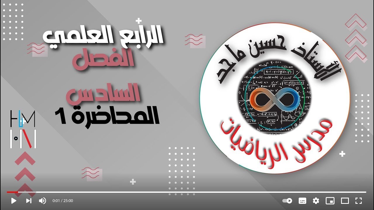 الرابع العلمي | الفصل السادس 2024 | المسافة بين نقطتين | المحاضرة 1