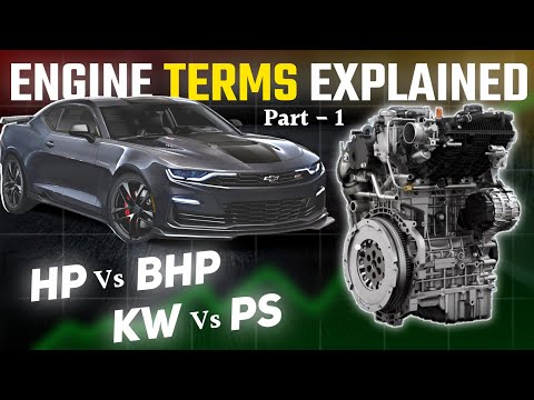 Ps Meaning In Car