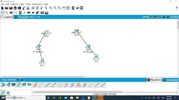 CCNA 7 SRWE Switching, Routing and Wireless Essentials- Module 3 VLANs part 1