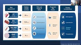 Next-Generation Sequencing in Myeloproliferative Neoplasms Webinar