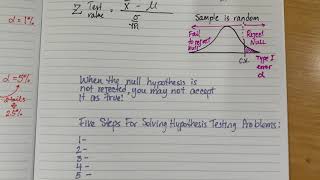 Five steps for solving a hypothesis test problem