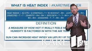A Breakdown of the Heat Index // Severe Weather Series