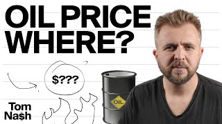 How high will oil prices go? | Interview w/ Energy Expert Sachin Sharma