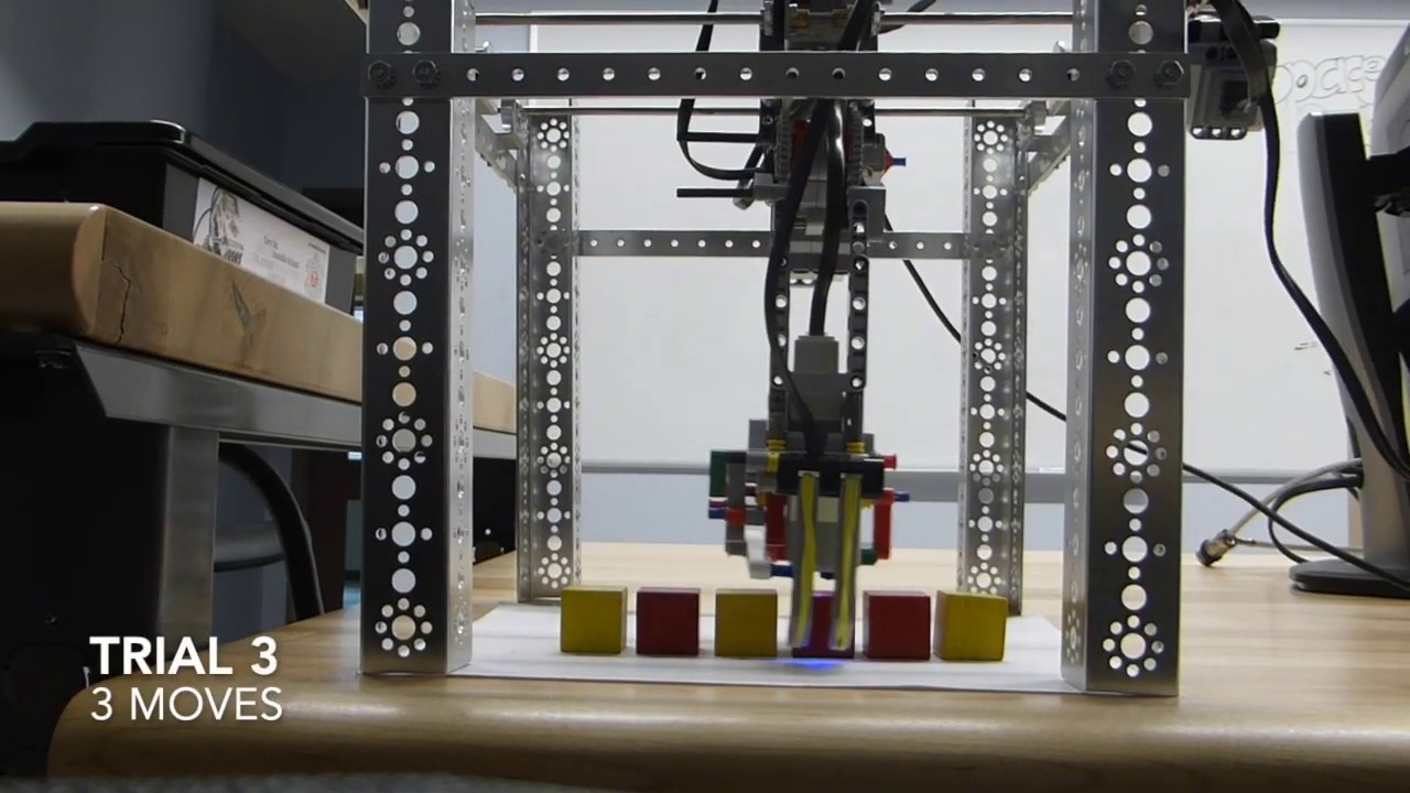 Block Sorting Robot Project