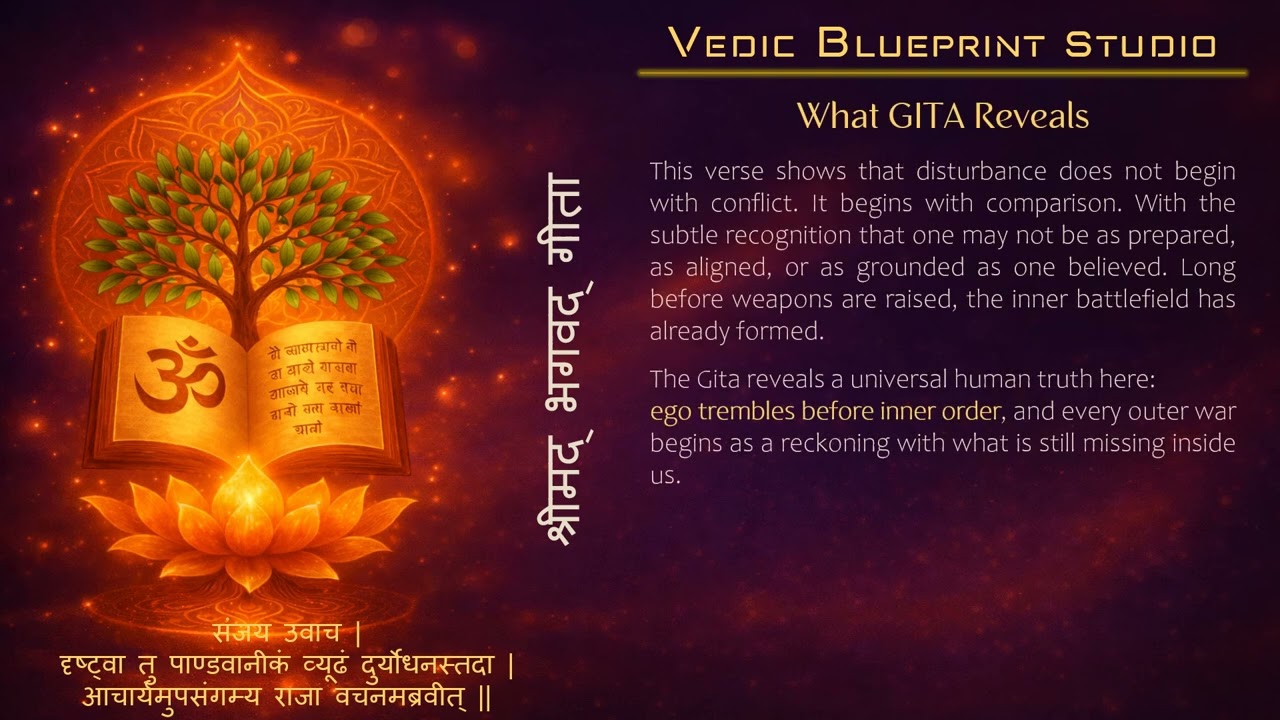 Shrimad Bhagwat Gita Arjuna Vishada Yoga The Shloka 1.02