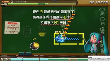 Hatsune Miku: Project DIVA Future Tone Prelude - Ievan Polkka Tutorial