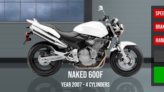 Traffic Motos 2 game naked 600f baik top speed 260 level 29 screenshot 3