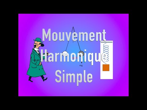 Vidéo: Pourquoi étudie-t-on le mouvement harmonique simple ?