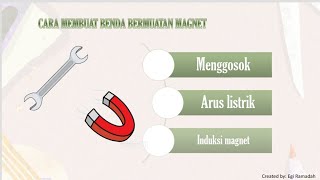 IPA KELAS 9 : Membuat dan menentukan kutub magnet