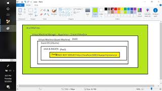 3 Assignment Virtualization   Software as a Service   Demo Part 3
