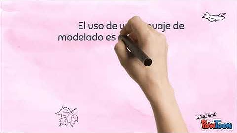 Lenguaje de modelado orientado a objetos