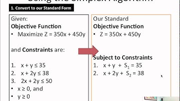 Practice:  LP Simplex Method (Part 2)