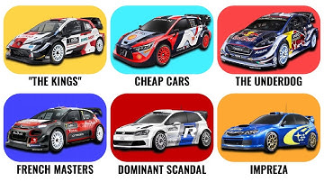 Every WRC Team