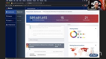 Does Your SIEM Actually Work? How to Test for the Top 5 Key Detections