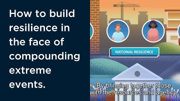 When extreme events collide: how to build resilience in the face of compounding extreme events.