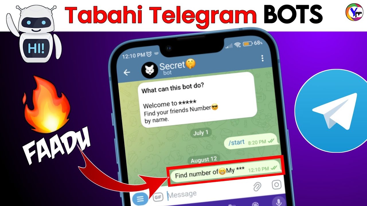 12 Best Telegram Bots In 2023 That You Should Try Right Now