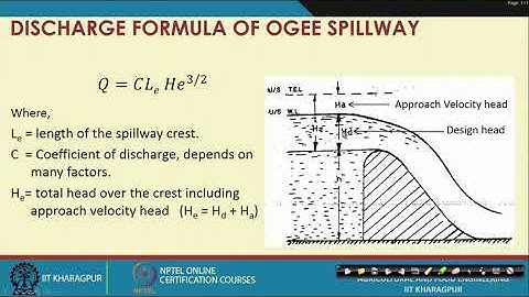 Lecture 43: Ogee Spillway