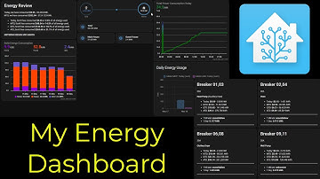 Beautiful Energy Dashboards #homeassistant #energy #smarthome
