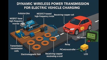 Dynamic Wireless power Transmission for Electric vehicle charging