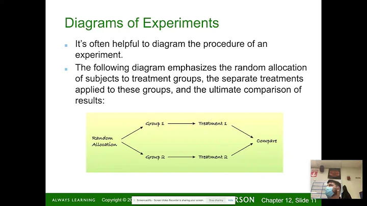 AP Stats - Chapter 12 - Experiments and Observational Studies