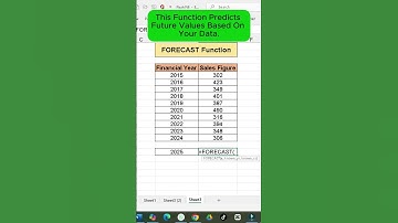 How to Predict Future Sales in Excel with the FORECAST Function