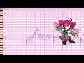 UTAU POPIPO MK II Remix 2020 Recreation Kasane Teto