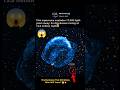What If You Watched A Supernova For 20 Years | #shorts #space #planet #cosmos