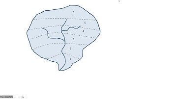 Unit Hydrographs - CE 433, Class 15 (12 Feb 2024)