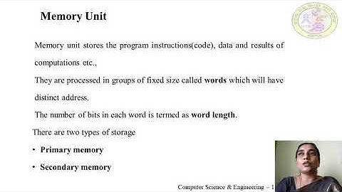 CSE 15CS32T U1 S1 Vi