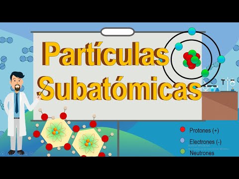 Video: ¿Cómo se describen los movimientos de las partículas subatómicas?