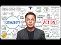 Top 10 Rules for Success From World's Richest People