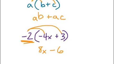 Distributive property video lesson