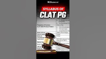 CLAT PG 2026 Syllabus Explained in 60 Seconds #clatpg2026