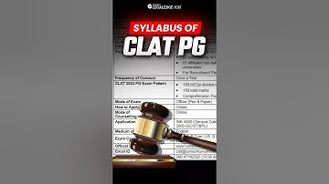 CLAT PG 2026 Syllabus Explained in 60 Seconds #clatpg2026