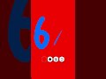 Bye 67 And 2025 Welcome 68 And 2026