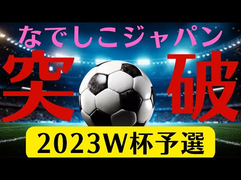 Loading video