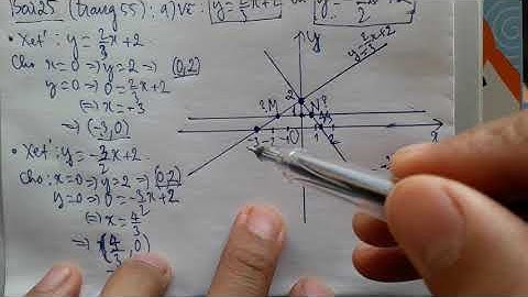 Giải bài tạp toán 9 tập 2 trang 55 sgk năm 2024