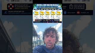 Destin Fort Walton Beach 5-Day Beach Forecast Don t let the Florida rainstorms fool you the
