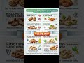 STOP Eating These Nuts! Healthiest vs. Harmful Nut Guide