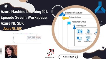 Azure Machine Learning 101 Episode Seven, how to set Workspace inside Azure ML SDK