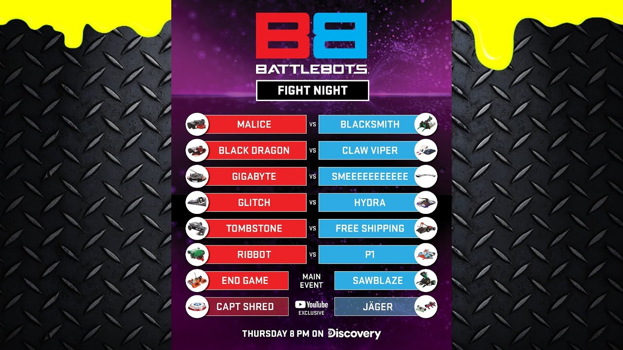 Download BattleBots Season 6 | Episode 8 | Fight Predictions
