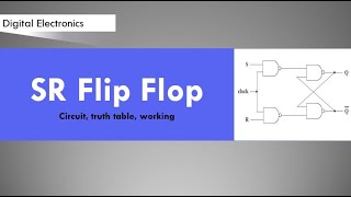 SR FlipFlop working | RS Flip Flop