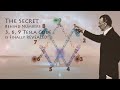 The Secret Power of the Numbers 369: What Tesla Knew About the Universe