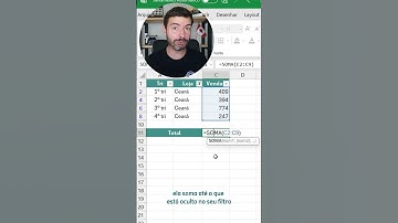 Não cometa esse erro #excel #dashboard
