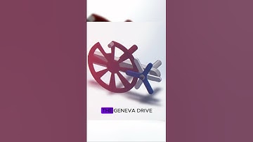 Intermittent Mechanism: How It Works & Where It